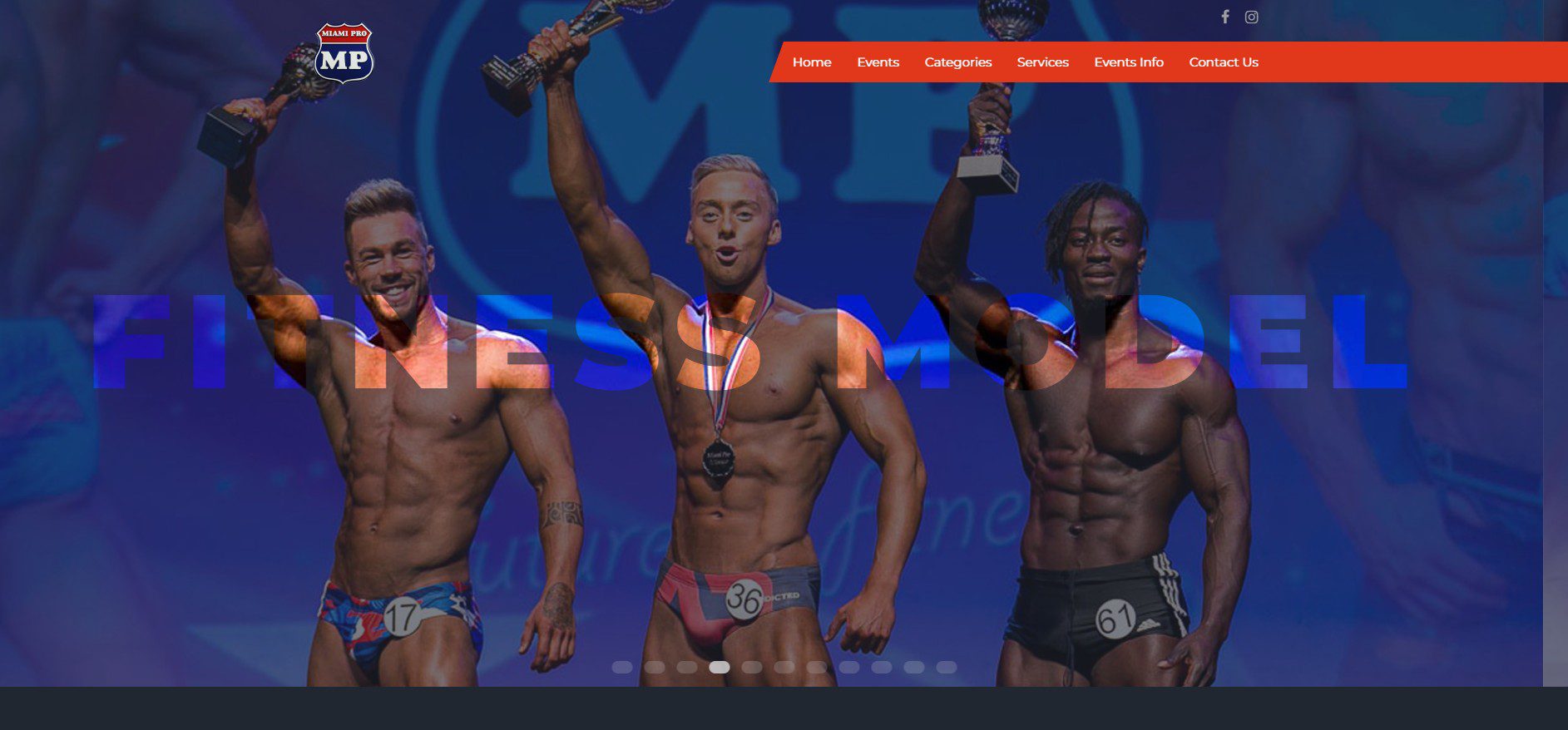 Miami Pro Championship